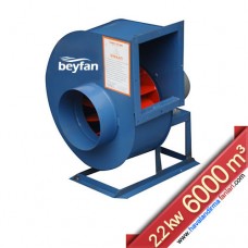 2.2 kw 6000 m³ Seyrek Kanatlı Salyangoz Fan